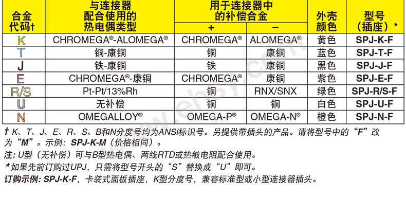 技术参数.jpg