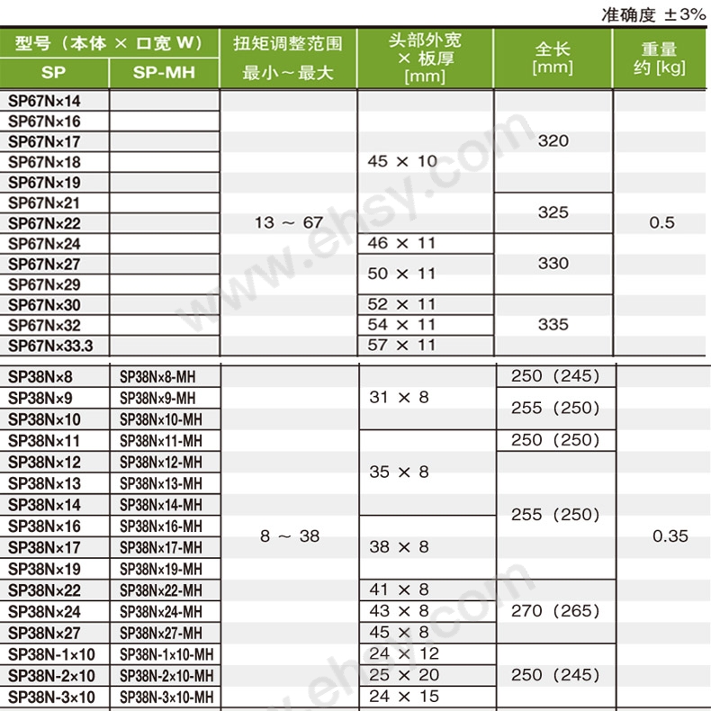 技术参数.jpg