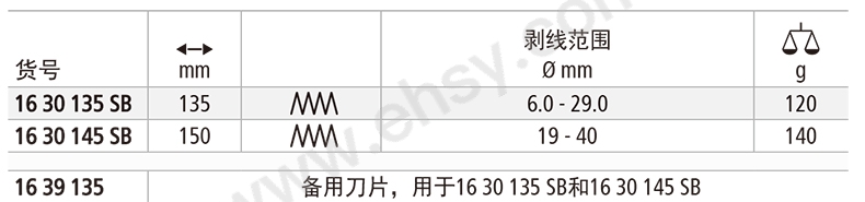 ALT526技术参数.jpg