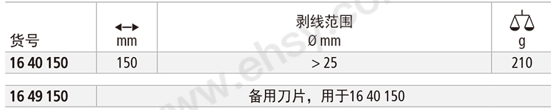 ALT527技术参数.jpg