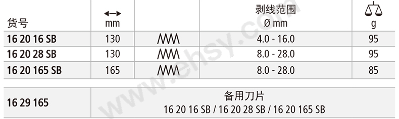 ALT525技术参数.jpg