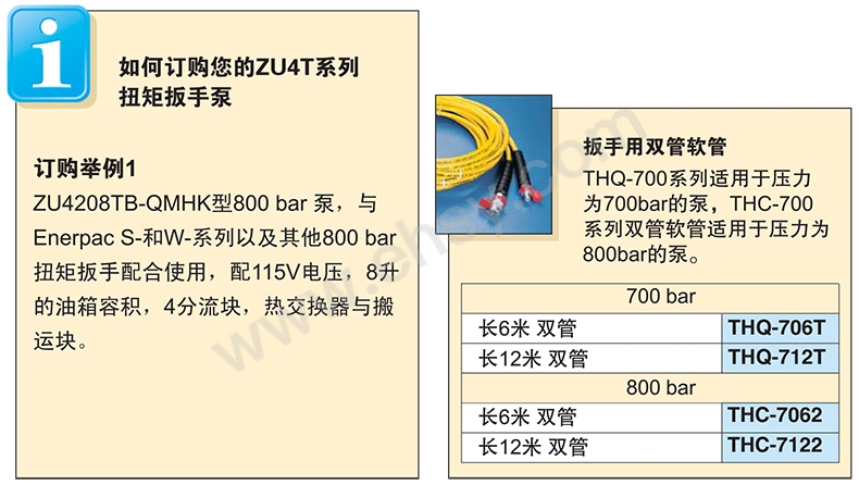 AAM198选型指南.jpg