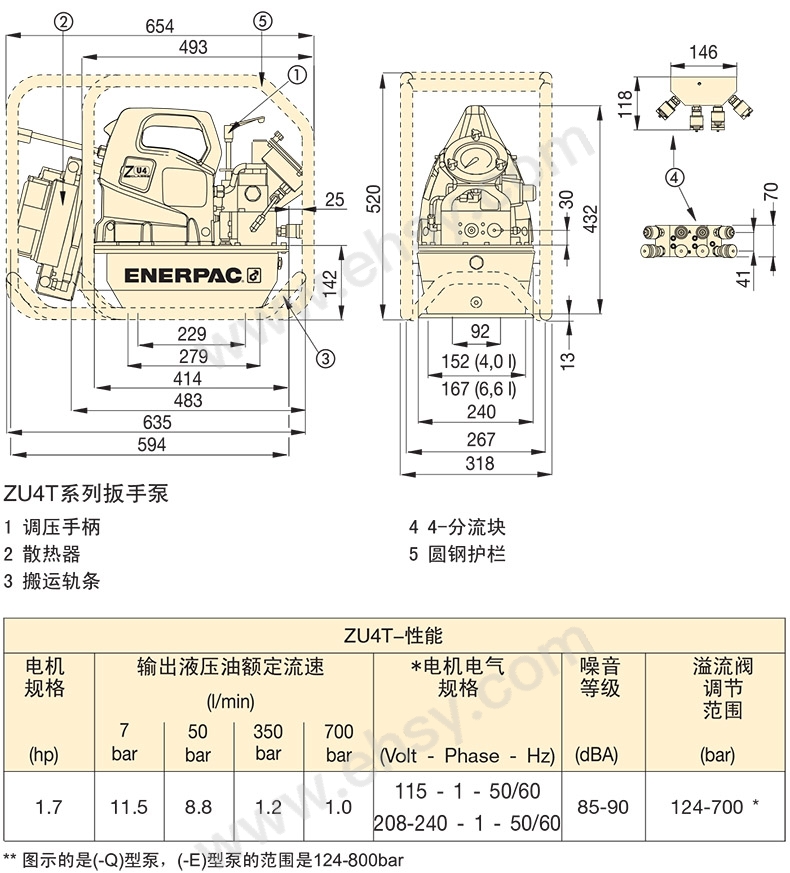 AAM198技术参数.jpg