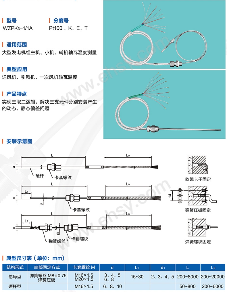 技术参数-铠装铂热电阻.jpg