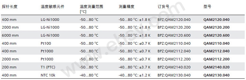 参数.jpg