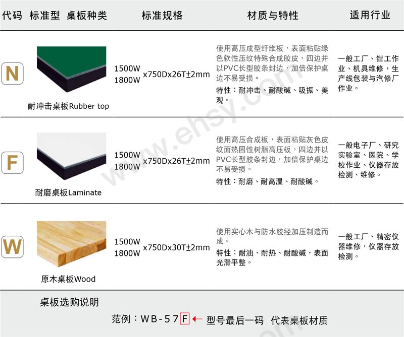 选型指南.jpg