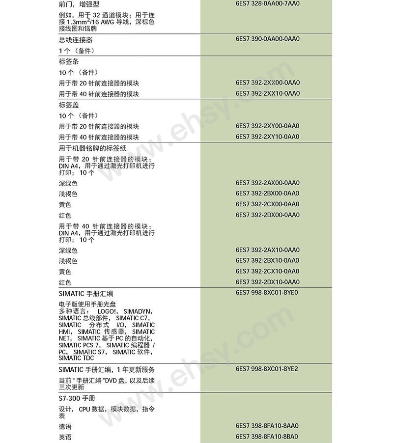 选型指南 2.jpg