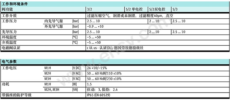 参数.jpg