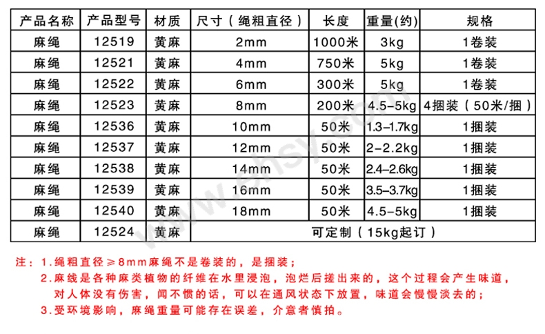 型号.jpg