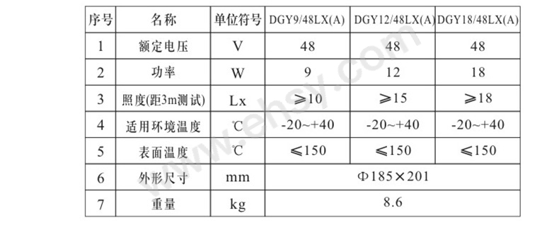 参数.jpg