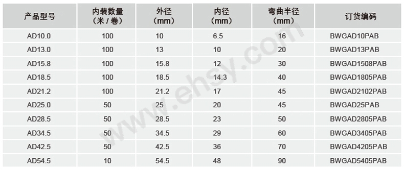 参数正确.jpg