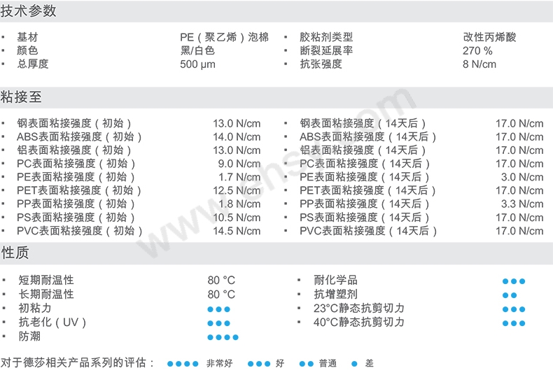 技术参数.jpg