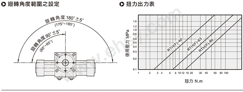 曲线.jpg