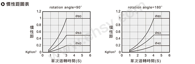 曲线.jpg