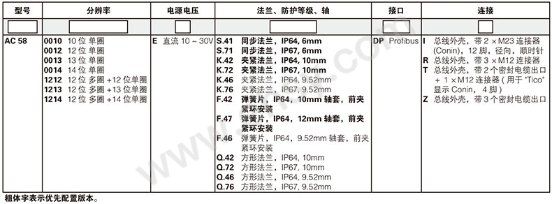 选型18.jpg