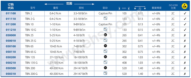 参数.jpg