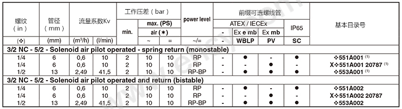 技术参数.jpg