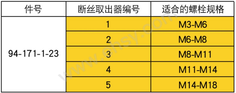 MCH723技术参数.jpg