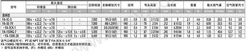 MVR812技术参数.jpg