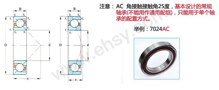 7208AC技术参数.jpg