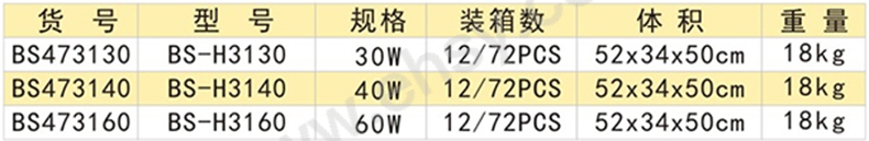 ZAV259技术参数.jpg