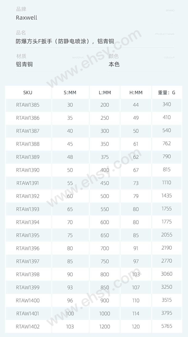 防爆方头F扳手（防静电喷涂），铝青铜RTAW1385~RTAW1402_05.jpg