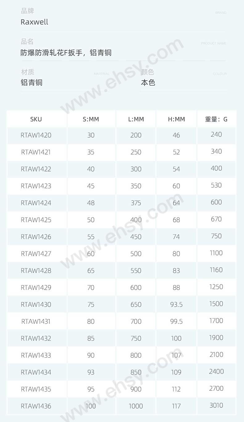 防爆防滑轧花F扳手，铝青铜RTAW1420~RTAW1436_05.jpg