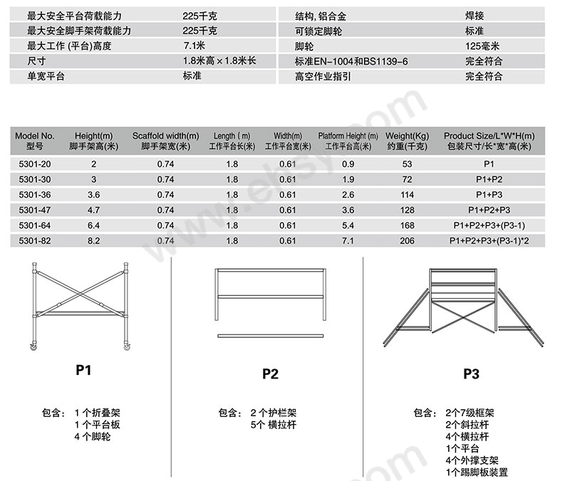 5301参数.jpg