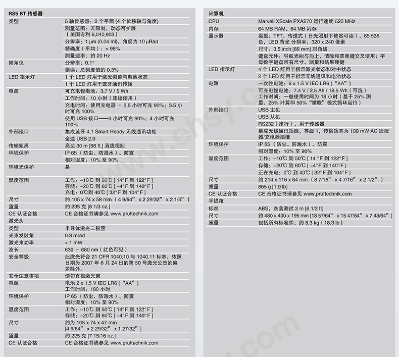 APC531技术参数.jpg