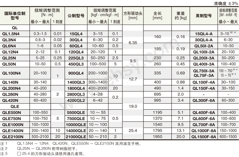 技术参数.jpg