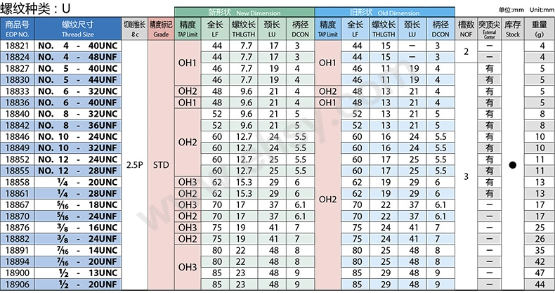 产品尺寸3.jpg