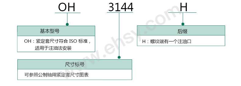 选型.jpg