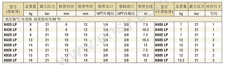 参数.jpg