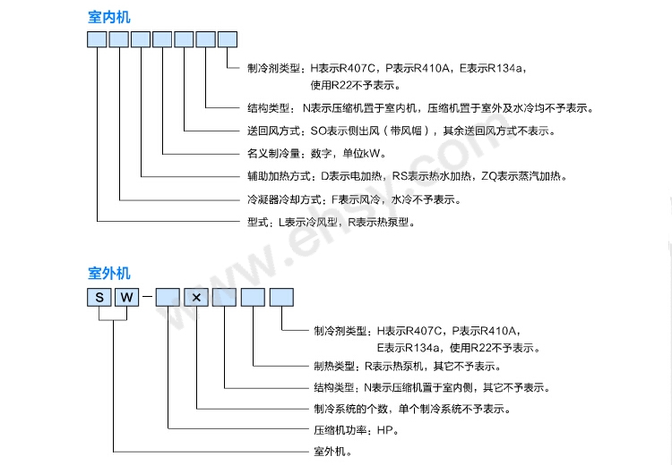 选型2.jpg