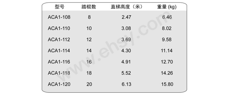 技术参数.jpg