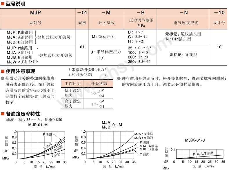 选型.jpg