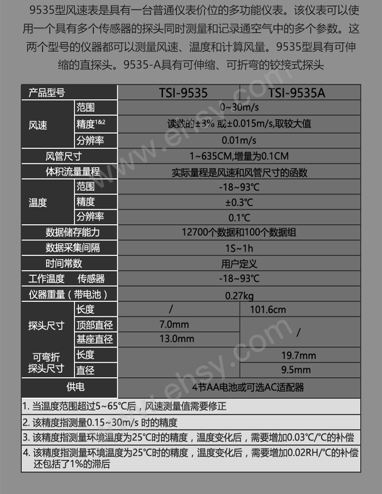 技术参数.jpg
