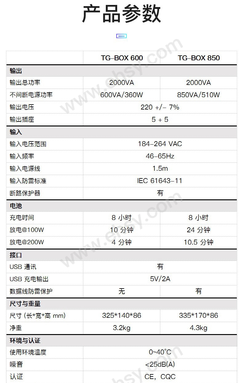 参数1.jpg