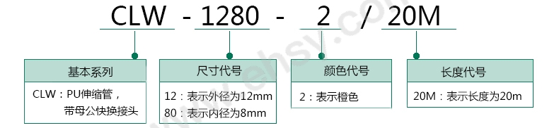 选型指南1.jpg