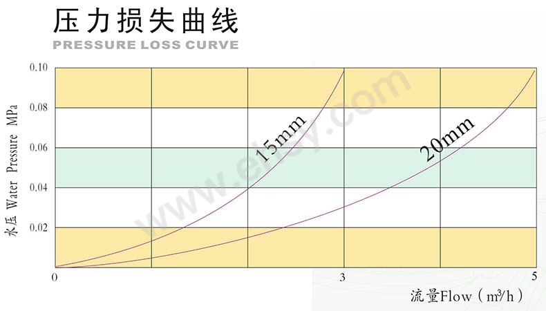 曲线2.jpg