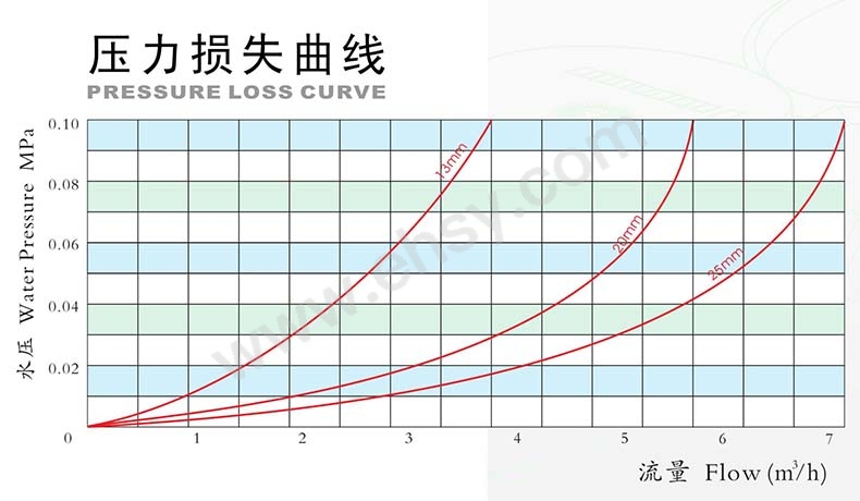 曲线2.jpg