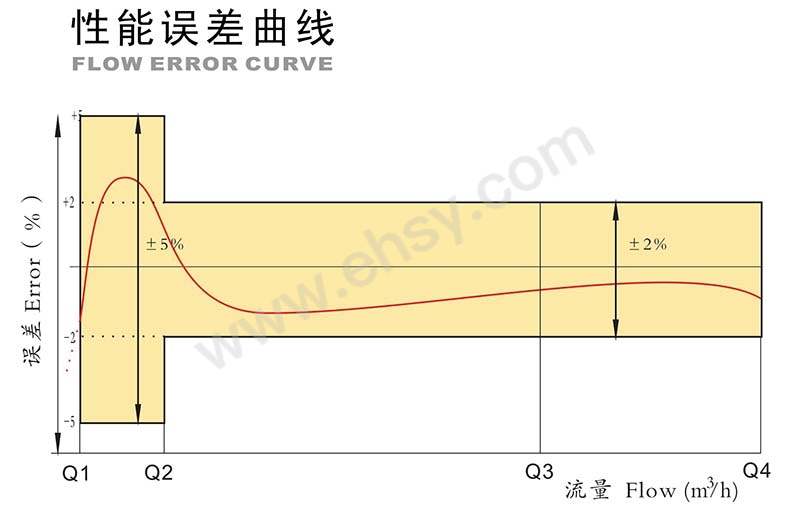 曲线1.jpg