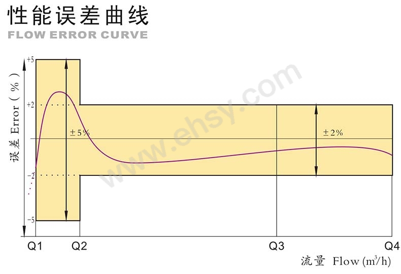 曲线1.jpg