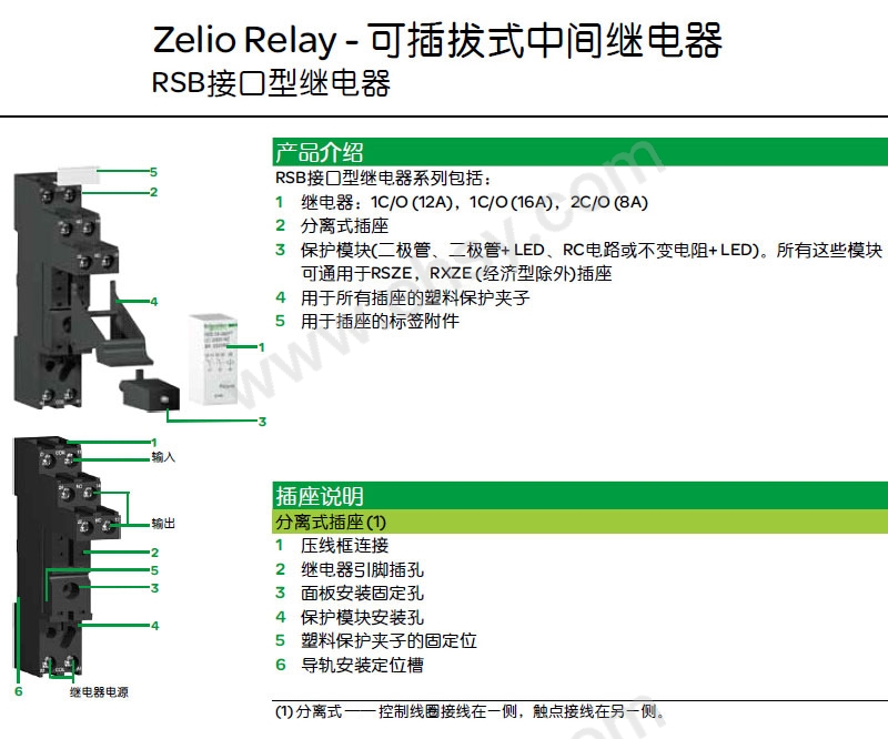 产品介绍-ZAK206.jpg