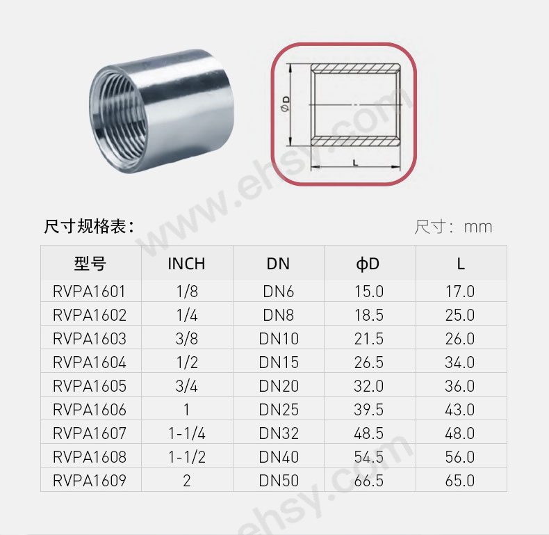 双头管内丝直接螺纹接头_04.jpg