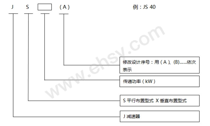 选型.jpg