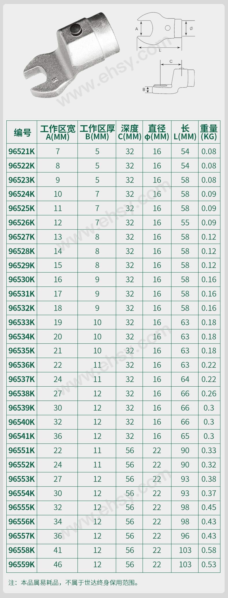 ZAQ920技术参数.jpg