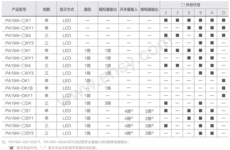 选型指南.jpg