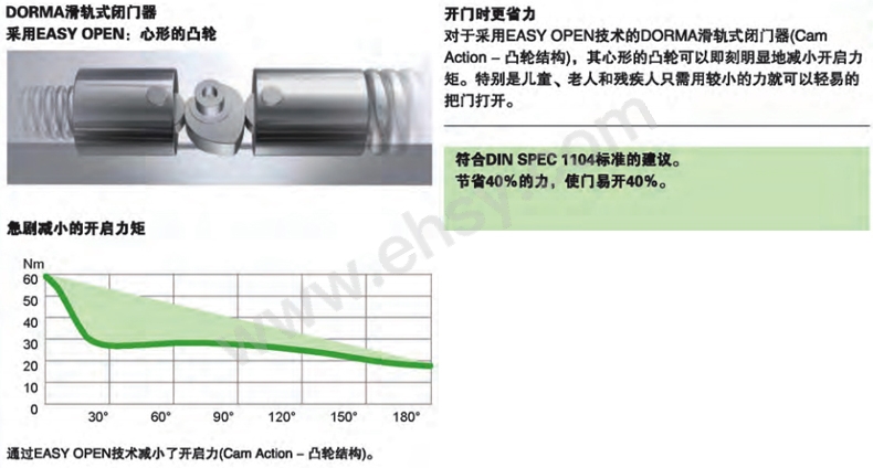 技术参数.jpg