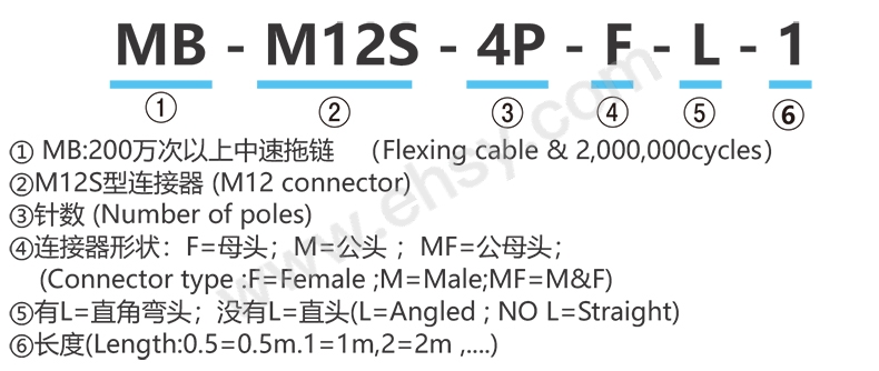 选型.jpg